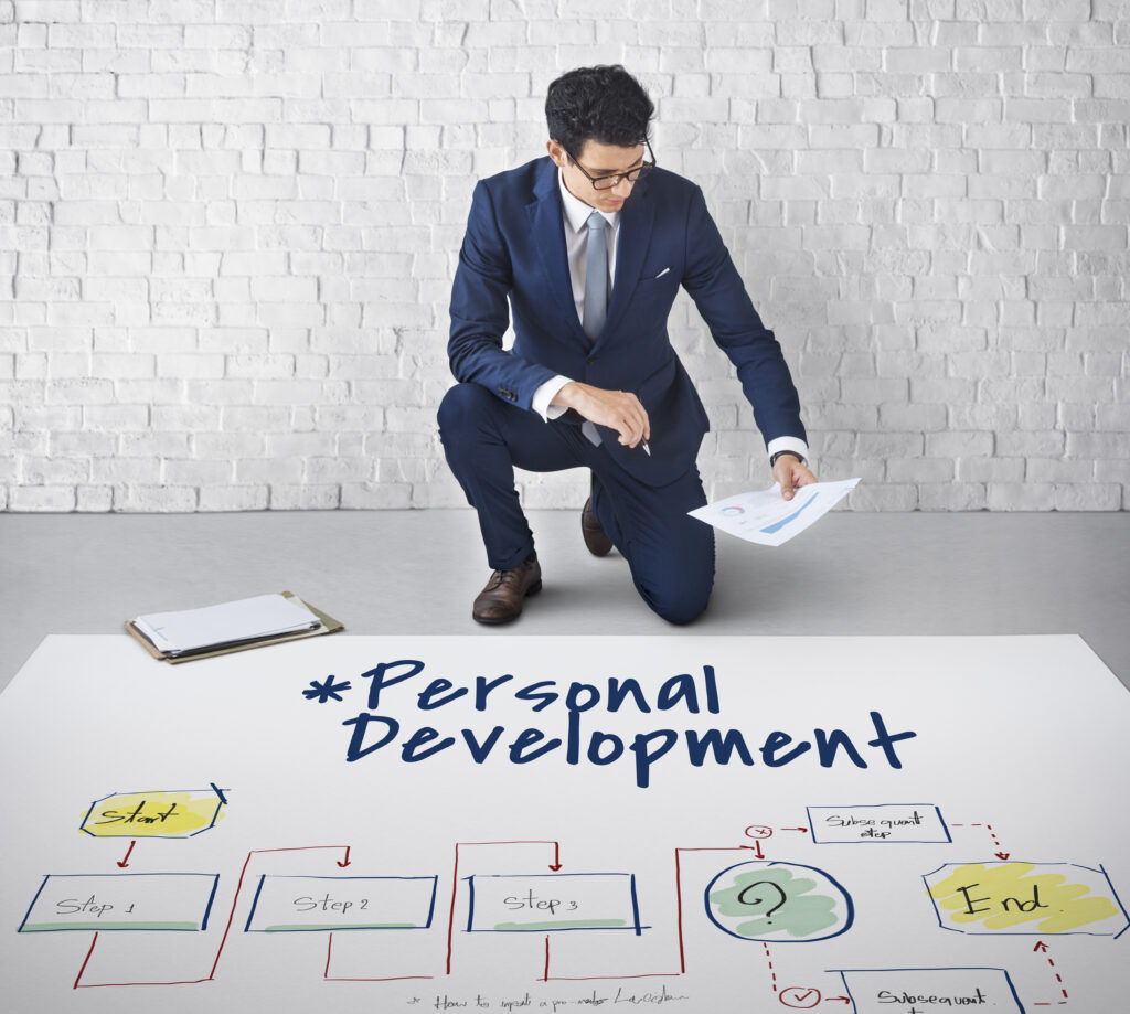 Improvement Summary Personal Development